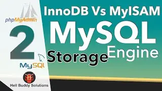 MySQL storage engine Part 2 -- How to transfer data in safe?