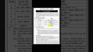 Computer Technic Karyalya Jila Parishad Samastipur Required Multiple Post Vacancy No Fee No Exam For