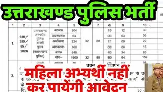 2000 हज़ार पदों हेतु उत्तराखंड पुलिस कांस्टेबल भर्ती विज्ञापन जारी ll Uttarakhand Police Constable