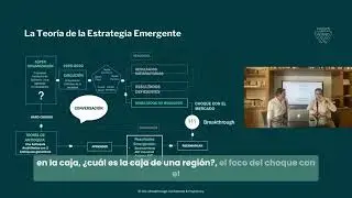 Esto es Antioquia Emergente - Sebastián Salazar y Mateo Castaño