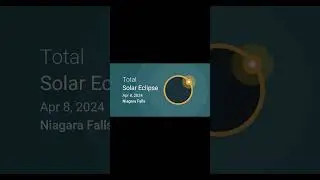 niagara falls canada eclipse 2024