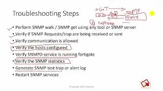 Fortigate - SNMP Configuration & Troubleshooting - No response for SNMP queries or traps