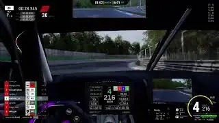 ACC Monza