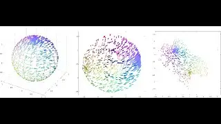 Deep dive - Principal component axis (PCA) - intuition behind it