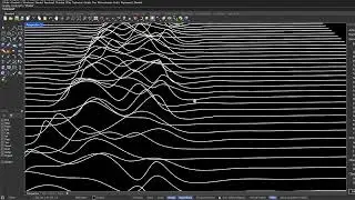 Animating Graphics using Grasshopper 2024 @ArchitectSaajanMehta