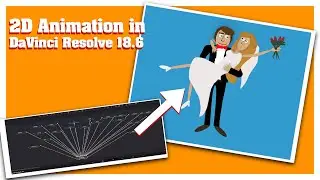 Making a 2D animations in DaVinci Resolve 18.6 and FUSION (using multi merge node)