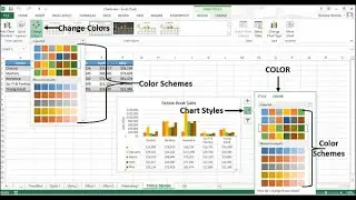 How to Create Charts in Excel 2019 with Layouts and Styles