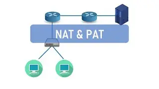 NAT with PAT (Port Address Translation) Configuration in Cisco Packet Tracer with Source Command