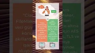 #ClarisFileMaker hakkında yanlış bilinen doğrular serisi #5.#FileMaker #bunlarıbiliyormuydunuz