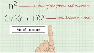 sum of n numbers in c | Easy way to learn