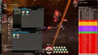 EvE Online [CHPOG] | Thanatos Fail