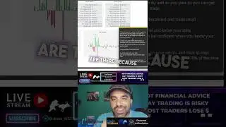 Day Trading Secrets #futurestrading #tradingtips #daytradingsecret