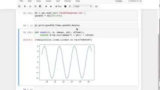 Fitting Pendulum data with curve_fit