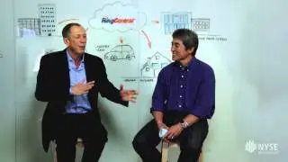 Big StartUp: RingCentral 30 Second Trailer