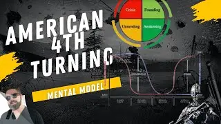 The 4th Turning - What is it?