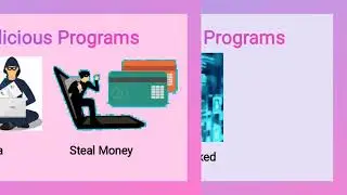 COMPUTER Malware