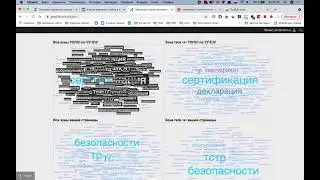 SEO аудит сайта по сертификации, декларациям и прочей разрешительной документации