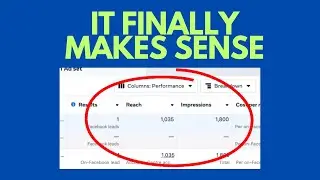 The Best Summary Ever Of Facebook Ads Reach & Impressions | Facebook Ads Explained For Beginners