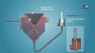 Ejector Flotation Machines by NPO Passat