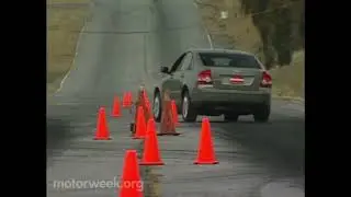 Motorweek 2004.5 Volvo S40 Road Test