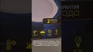 Рассказываем про класс защиты IP