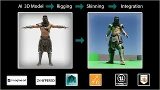 AI → Maya → Unreal: Full Character Pipeline | Rigging, Skinning, Retargeting & Animation Blueprint
