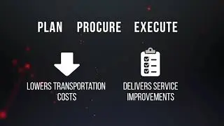 Ryder Transportation Management & DTS