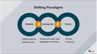 A Tight Ship How Containers and SDS Optimize the Enterprise