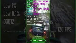 Short RTX 3060 Forza Horizon 4 Vulcan Informática
