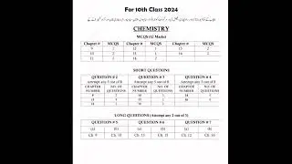 10th Class Chemistry Pairing Scheme 2024 | Pairing Scheme 2024