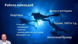 Работа командой на сайте агентства недвижимости