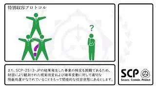 【ゆっくり紹介】SCP-2513-JP【せめて、財団らしく】