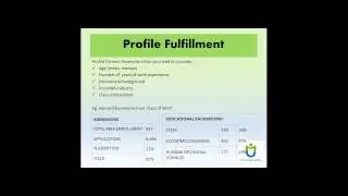 MBA Should I do it Which MBA is Suitable for me