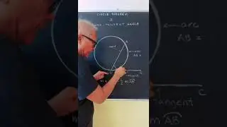 Circle Theorems 3-Chord Tangent angle. 
