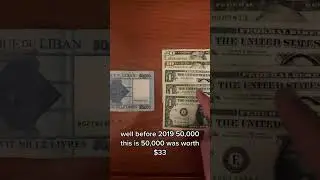 Inflation in Lebanon 🇱🇧 🔥 