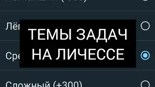 Где порешать шахматные задачи по темам?