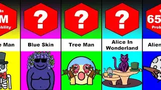 Probability Comparison: How Rare Is Your Disorder?