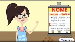 IL NOME - ANALISI GRAMMATICALE