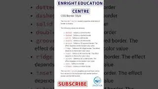 CSS BORDER STYLE 