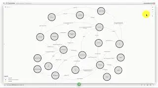 Money Likes You - HIVE Blockchain Knowledge Map