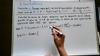 Electrólisis ej. 1