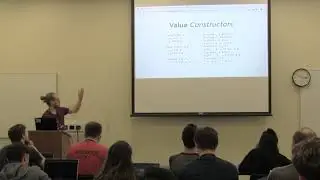 Thomas Dietert-Types as Program Specifications: A Intro to Type-Level Programming in Haskell λC 2019