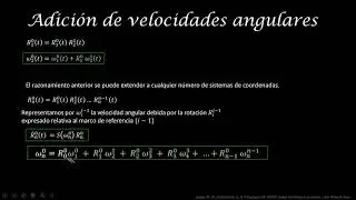Suma de velocidades angulares