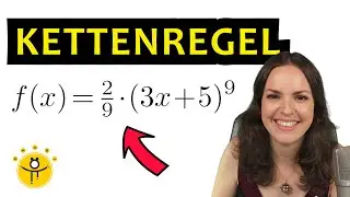 Ableitung KETTENREGEL Beispiel – Klammer ableiten, innere Ableitung äußere Ableitung