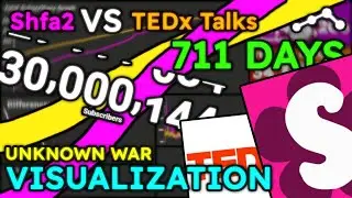 Shfa2 Vs TEDx Talks: The Unknown War! 711 Days History!