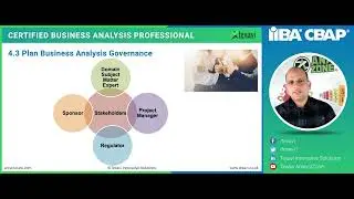 How to Plan for and Deploy Governance in IT Projects? Project Management and Business Analysis