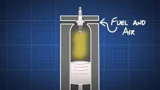 Dummies guide to how a spark plug works in 60 seconds
