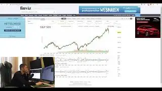 Биткоин обзор, дно переносится