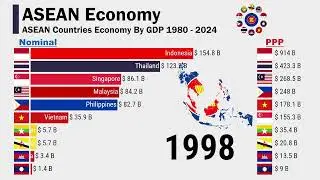 ASEAN Countries Economy 2024