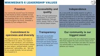 WIKIPEDIA'S 6 LEADERSHIP VALUES via Jimmy Wales